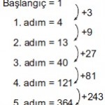 8.Sınıf SBS Matematik Deneme Sınavı Online Test