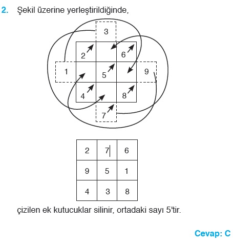 pdf mathematical foundations of supersymmetry ems series of lectures in