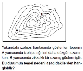 Harita Bilgisi Izohipsler Cografya Sorulari Ve Cevaplari Online Test Oss Lys Ygs Kpss Cografya Soru Bankasi Ekol Hoca Cikmis Sorular Test Coz