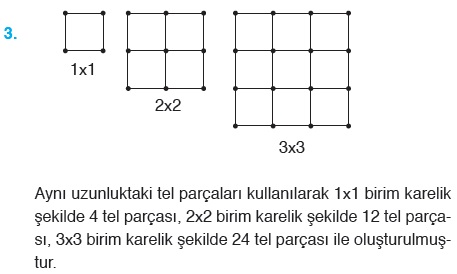 s3