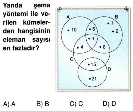 yanda şema yöntemi ile verilen kümelerden hangisinin eleman sayısı fazladır